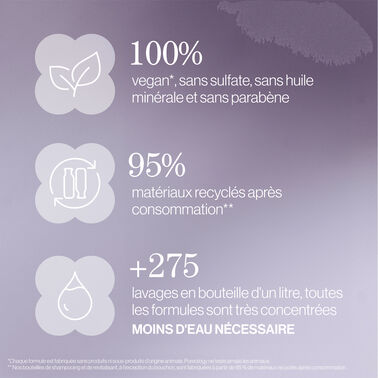 SHAMPOOING HYDRATE SHEER - PUREOLOGY | L'Oréal Partner Shop